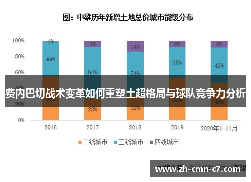 费内巴切战术变革如何重塑土超格局与球队竞争力分析