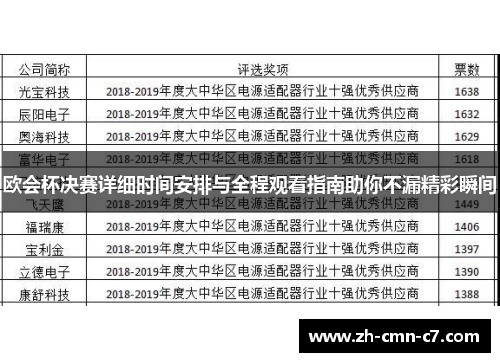 欧会杯决赛详细时间安排与全程观看指南助你不漏精彩瞬间