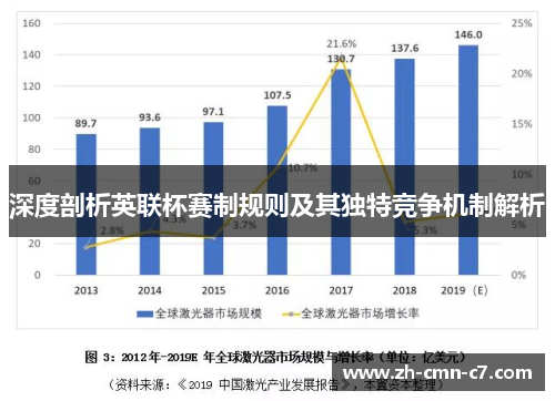 深度剖析英联杯赛制规则及其独特竞争机制解析