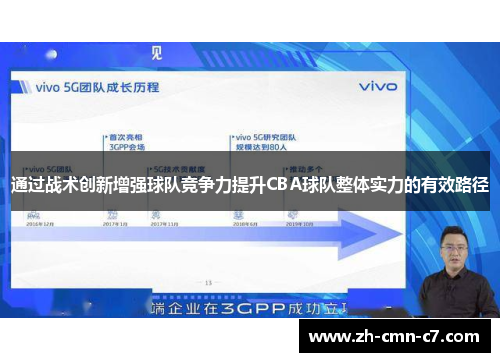通过战术创新增强球队竞争力提升CBA球队整体实力的有效路径