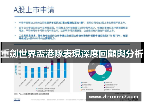 重劍世界盃港隊表現深度回顧與分析