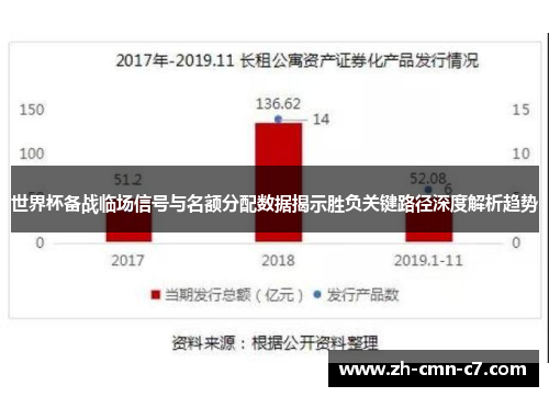 世界杯备战临场信号与名额分配数据揭示胜负关键路径深度解析趋势