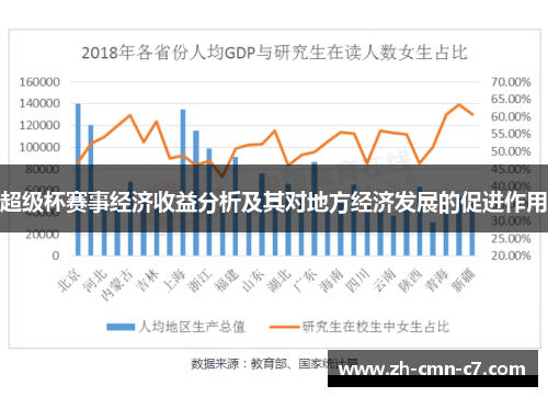 超级杯赛事经济收益分析及其对地方经济发展的促进作用