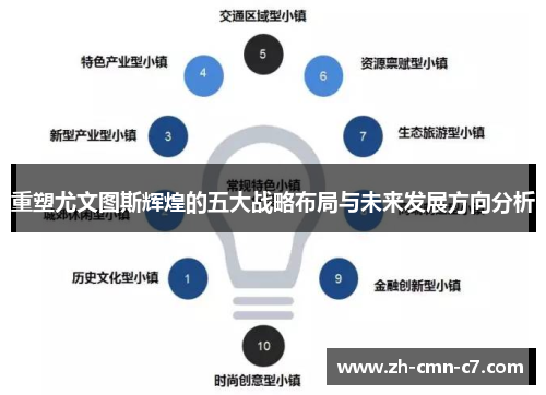 重塑尤文图斯辉煌的五大战略布局与未来发展方向分析