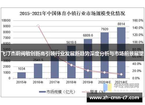 飞汀杰蔚阀敏创新高引领行业发展新趋势深度分析与市场前景展望